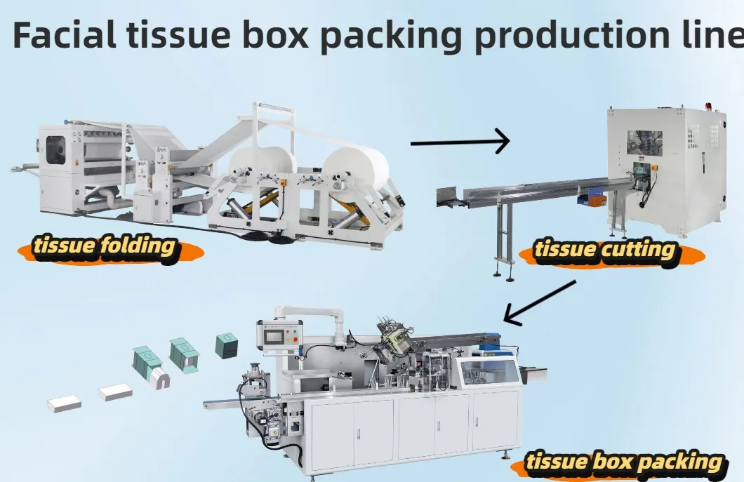 Professional Customizable Facial Tissue Production Line For V Fold Tissue Folding And Cutting Needs 0