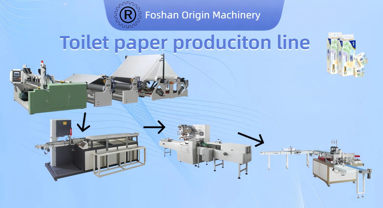 Toilet Paper / Maxi Roll / JRT / Industrial Hand Towel Rewinder Making Machine Production Line Economic 0