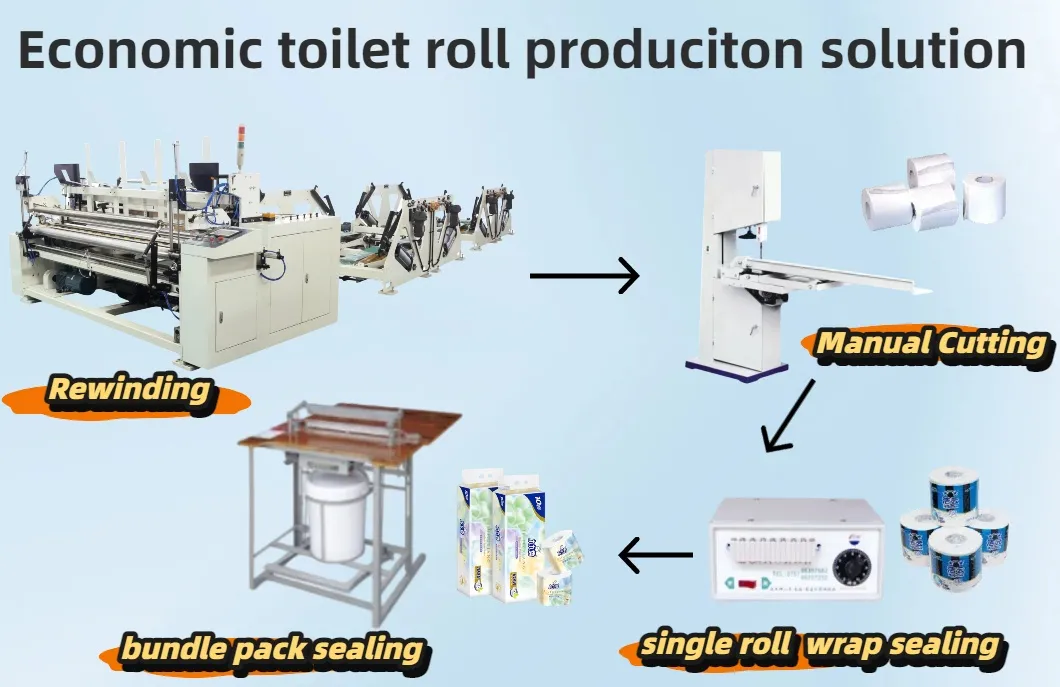 Toilet Paper Making Machine Small Easy Manual Machine With Optional Embossing Unit 0