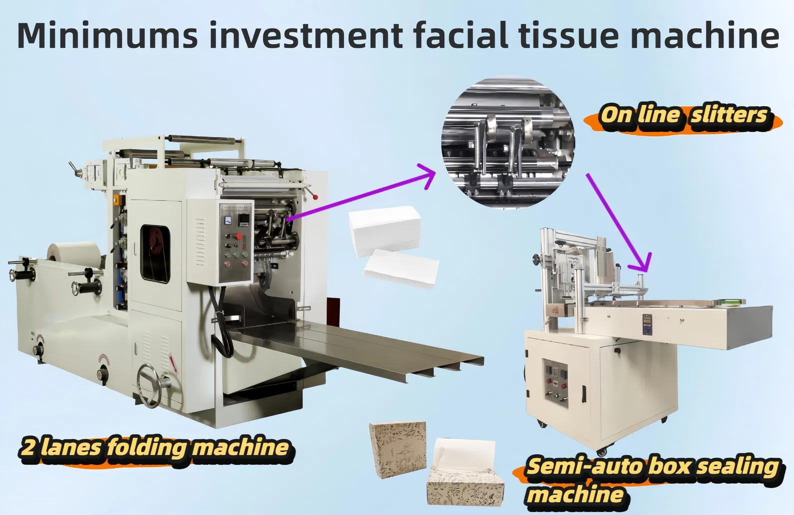 2 / 3 Lanes Facial Tissue Making Machine Economic Manual Small Machinery 0